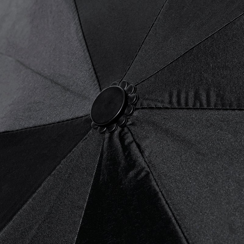 Detalle