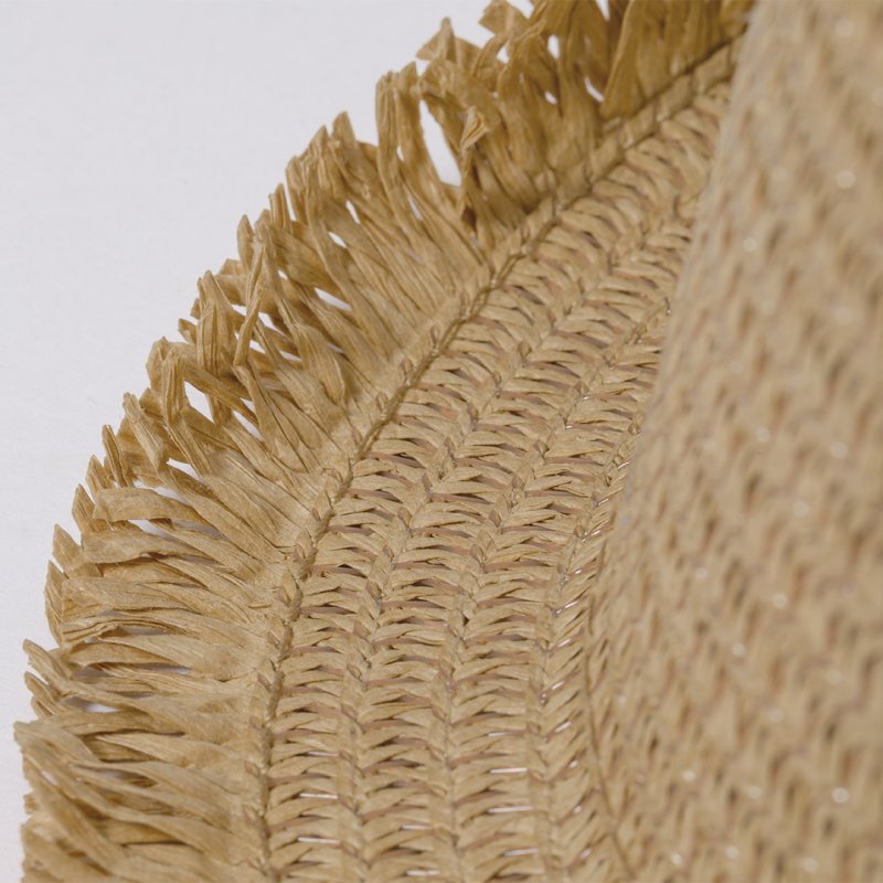Detalle