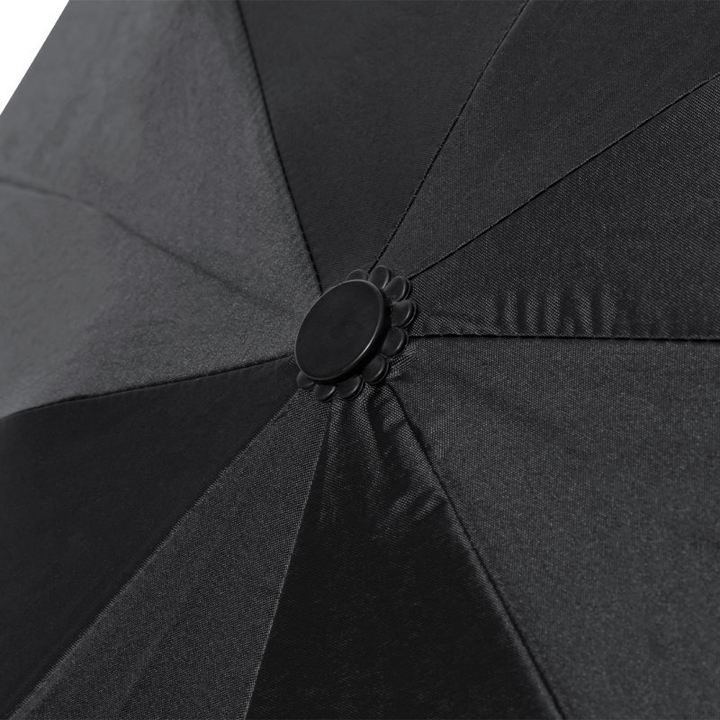 Detalle